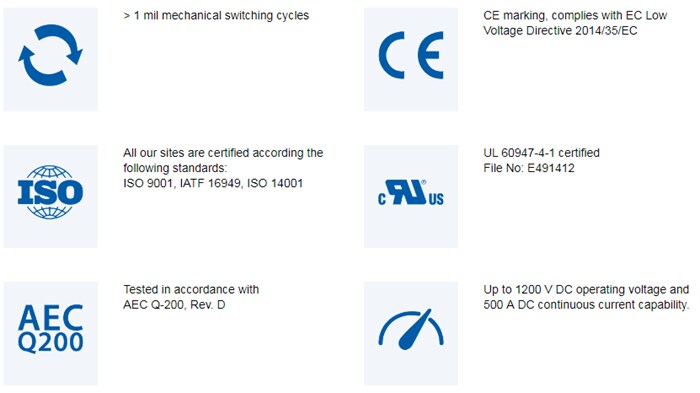 EPCOS / TDK HVC高電圧コンタクタ